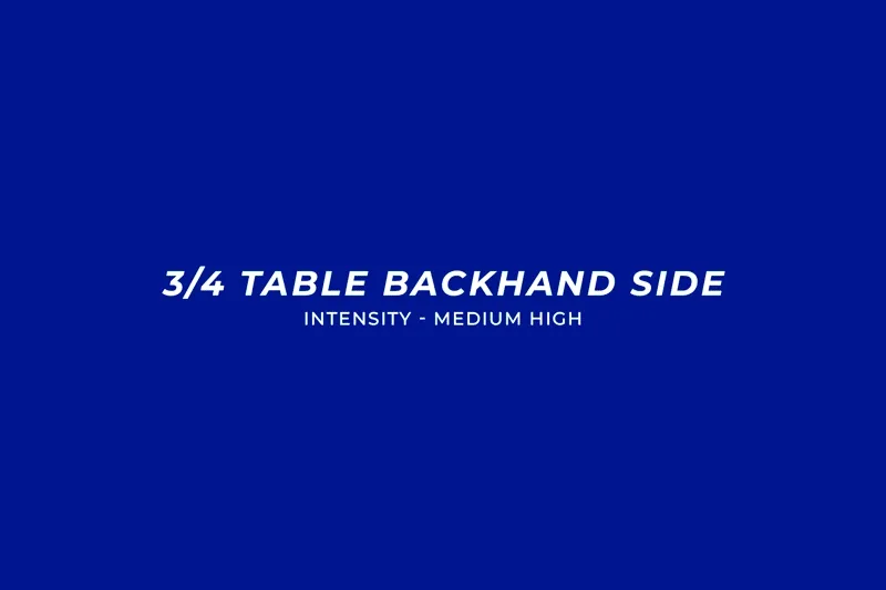 Animated diagram of the three-quarter table backhand-side drill