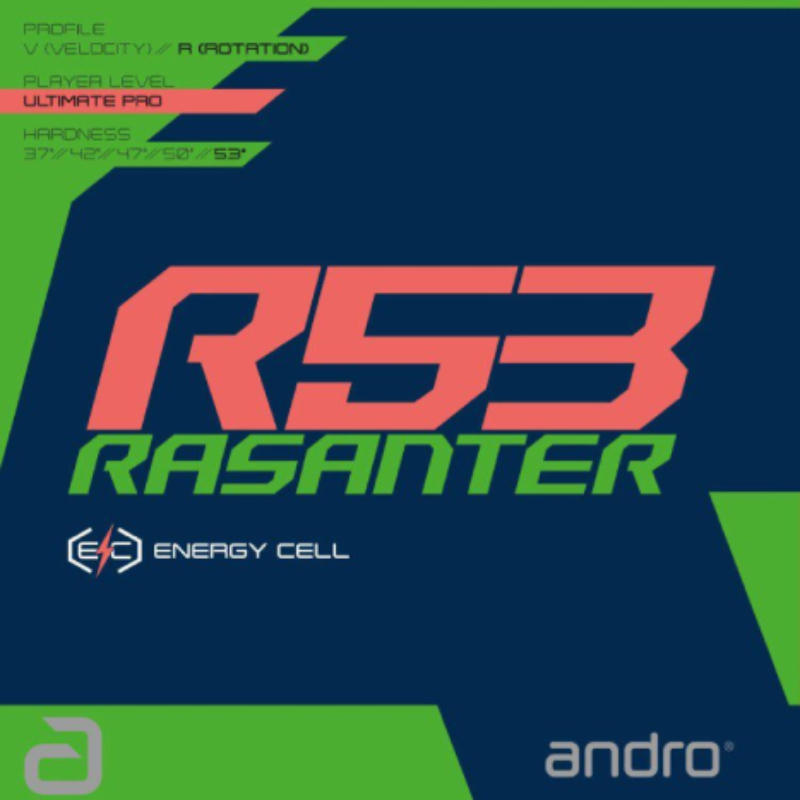Andro Rasanter R53