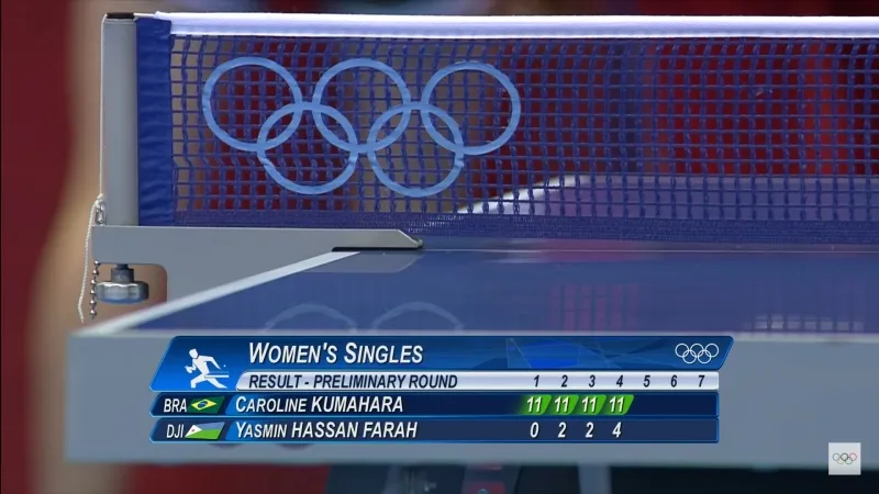 A picture of the time of when Caroline Kumahara defeated Yasmin Hassan Farah