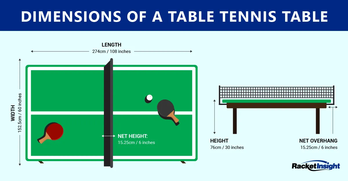Size of a Standard Ping Pong Table