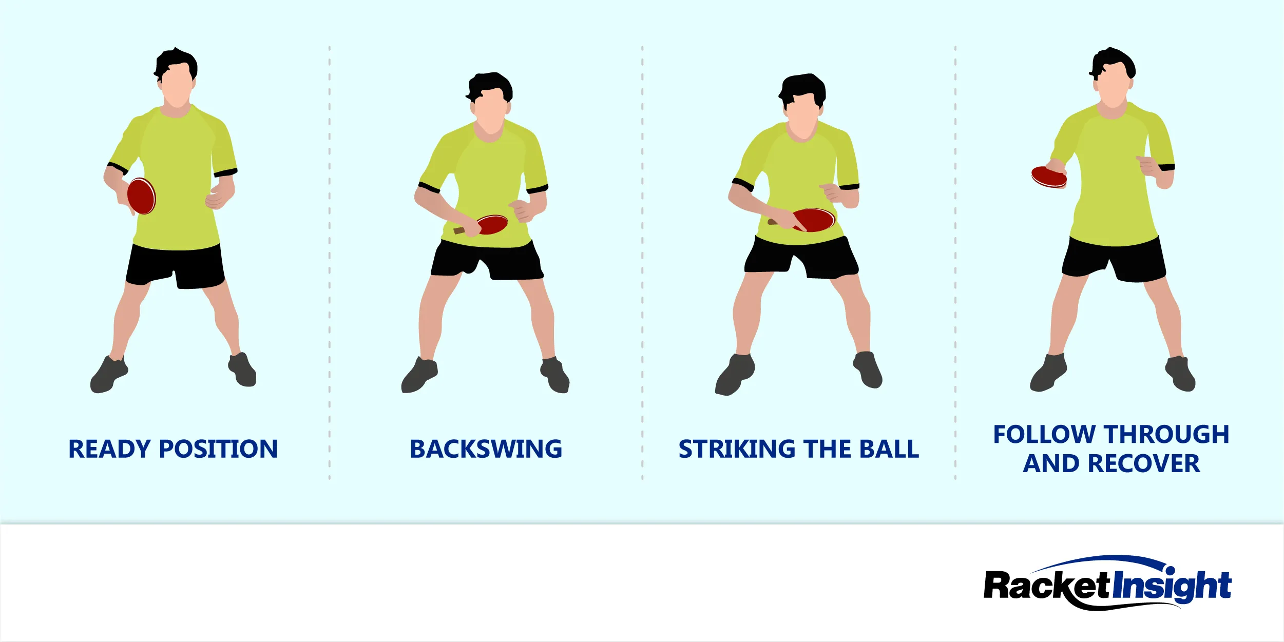 How to Play a Backhand Drive