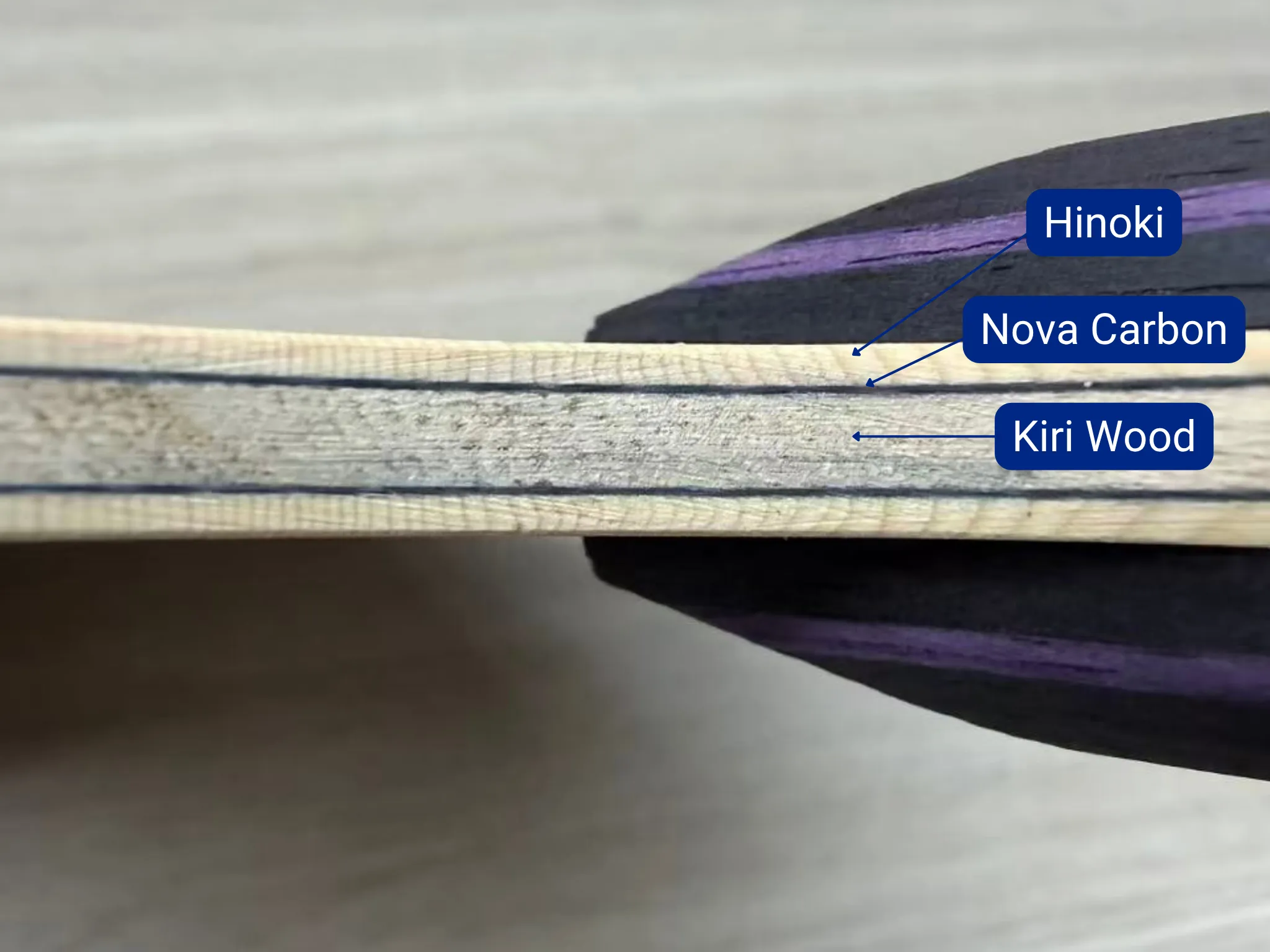 Nova Carbon Blade Structure