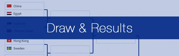 Table Tennis Draw, Brackets & Results at the Paris 2024 Olympics