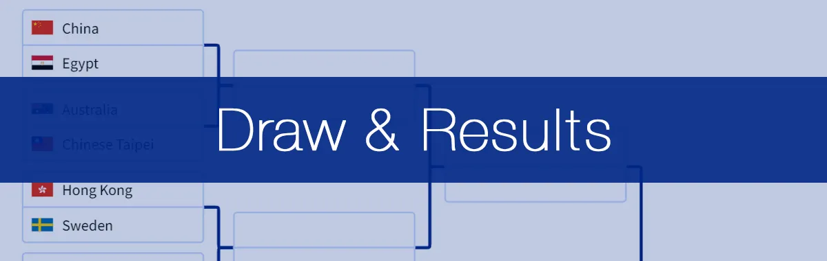 Table Tennis Draw, Brackets & Results at the Paris 2024 Olympics