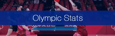 Olympic Table Tennis - 80+ Interesting Stats, Facts, Figures, and Records