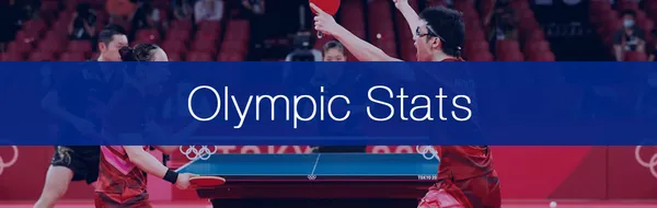 Olympic Table Tennis - 80+ Interesting Stats, Facts, Figures, and Records
