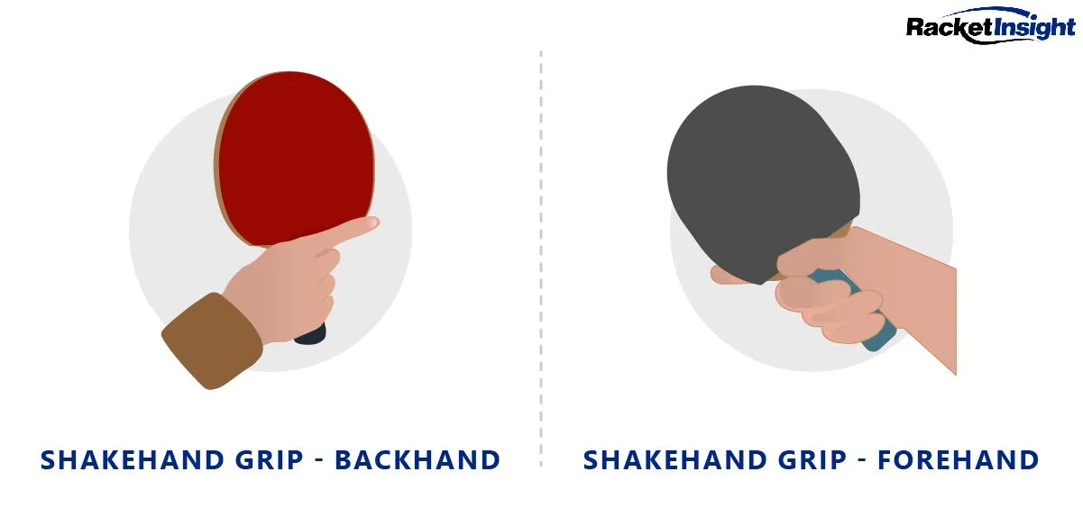Shakehand Grip Explainer