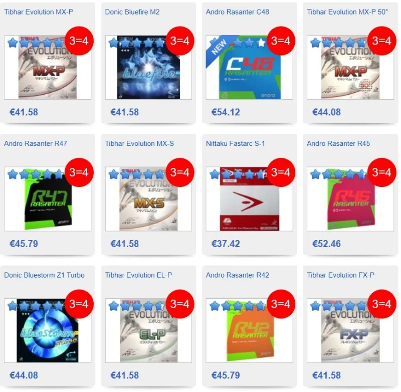 A picture of the TableTennis11 and Dandoy Sports 4x3 Promotion