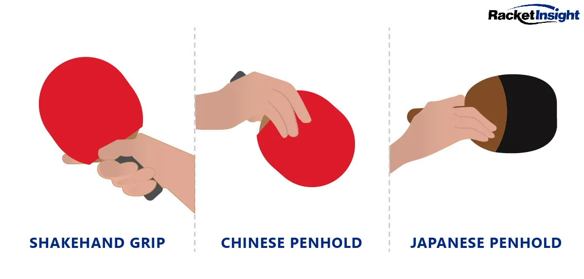 A picture of the 3 grips of Table Tennis.
