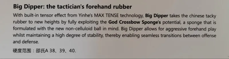 A picture of the Yinhe Big Dipper Box Advice